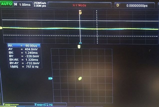 AF PSN – Tj Lab