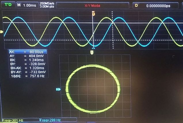 AF PSN – Tj Lab