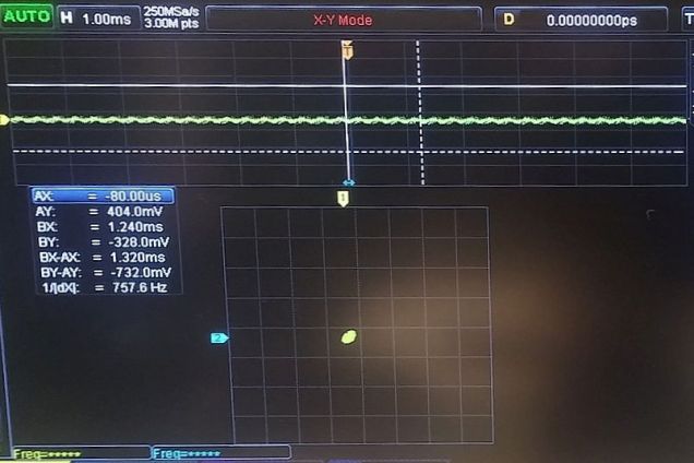 AF PSN – Tj Lab