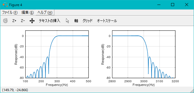 FIRフィルタ – Tj Lab