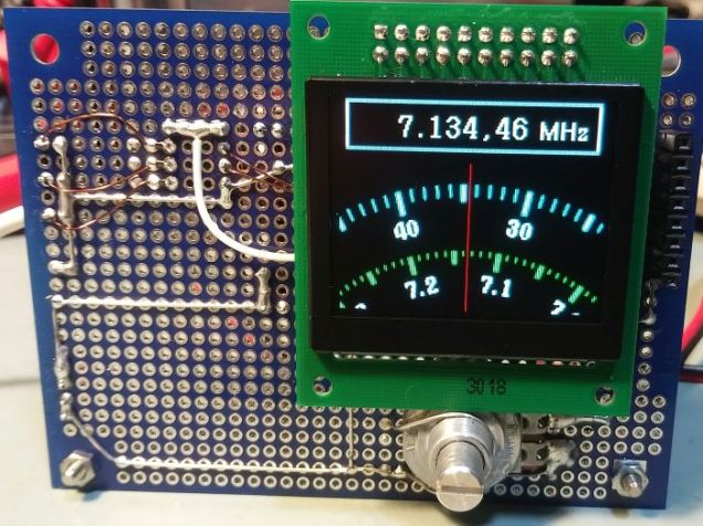 VFO(4) – Tj Lab